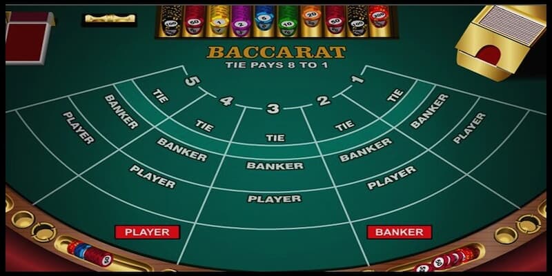 Trọn bộ hướng dẫn baccarat về luật chơi đúng